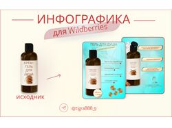 ИНФОГРАФИКА