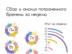 Инфографика
