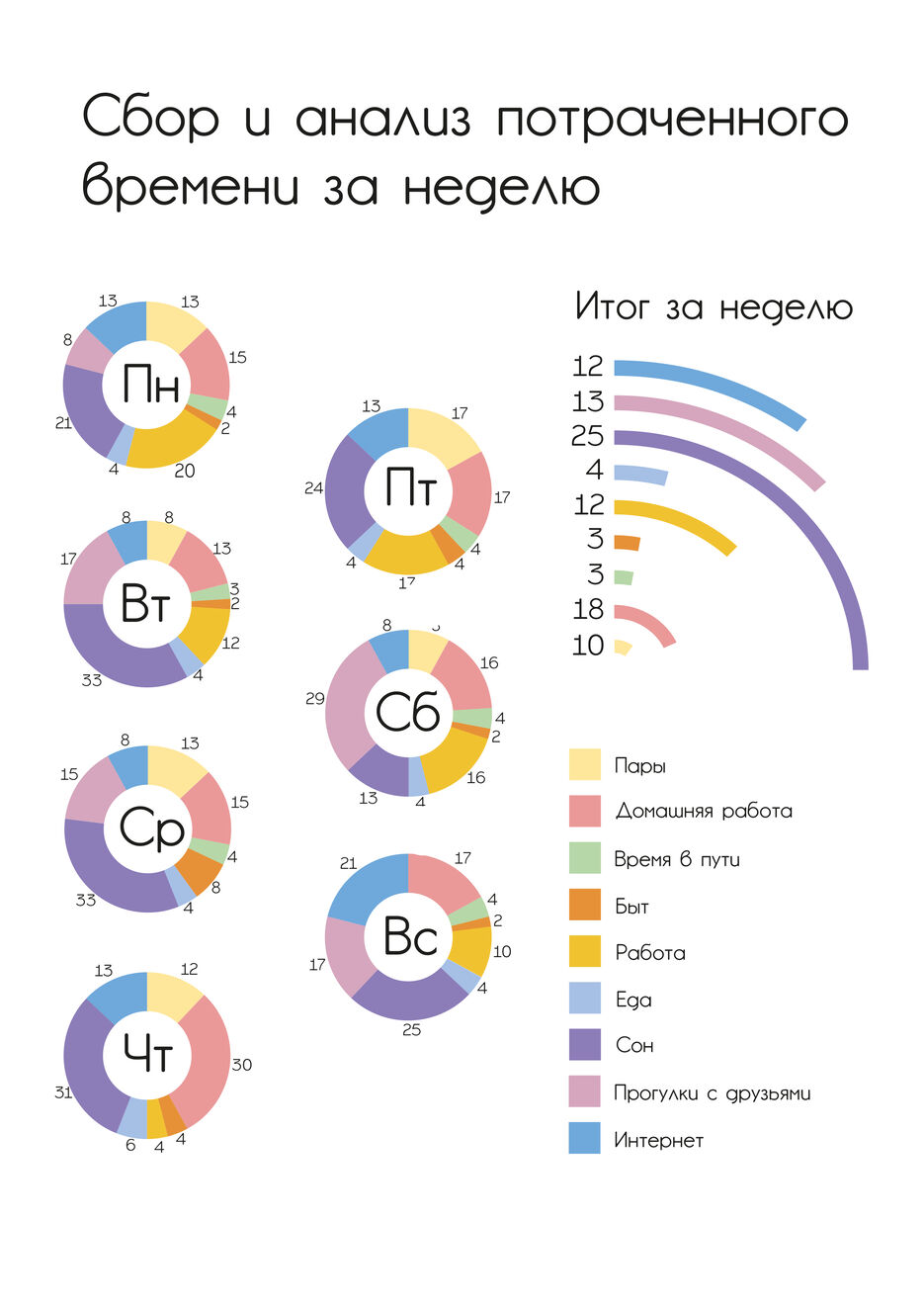 плакат с инфографикой.jpg