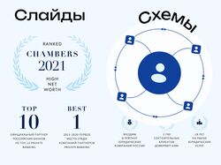 Презентации и слайды