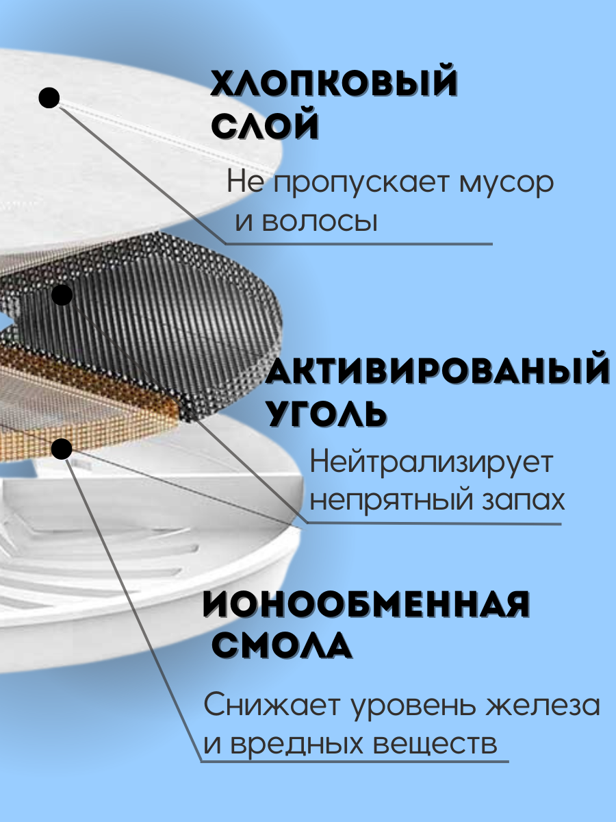 хлопковый слой (2).png