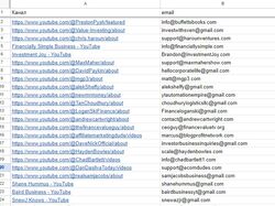 Сбор базы контактов блоггеров и рассылка рекламных предложений