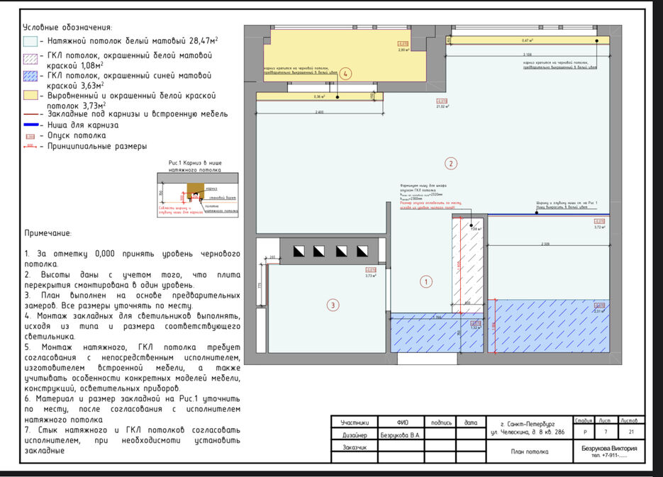 Сколько стоит чертежи дизайн проекта