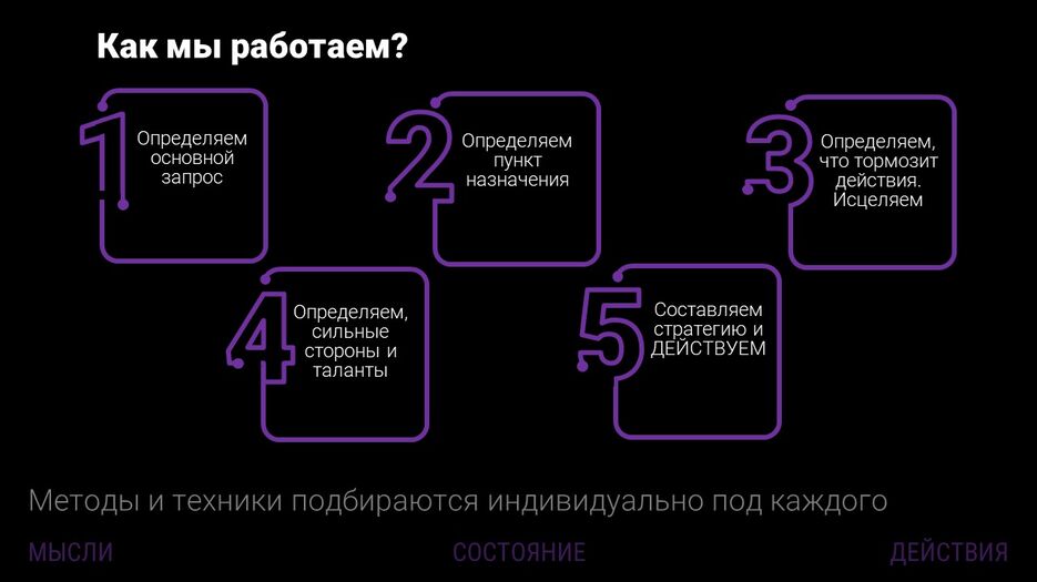 Слайд3.JPG