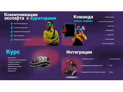 Презентация проекта по ведению соц.сетей