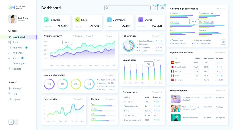 dashboard (1).png