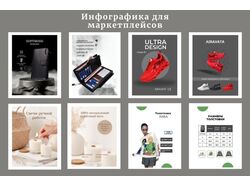 Дизайн карточек для маркетплейсов Wildberries, Ozon