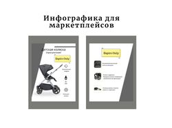 Дизайн карточек для маркетплейсов Wildberries, Ozon