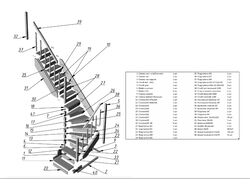 3д модель лестницы, ее состав