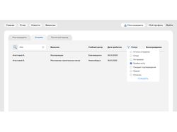 Создание веб-приложения для массового подбора персонала