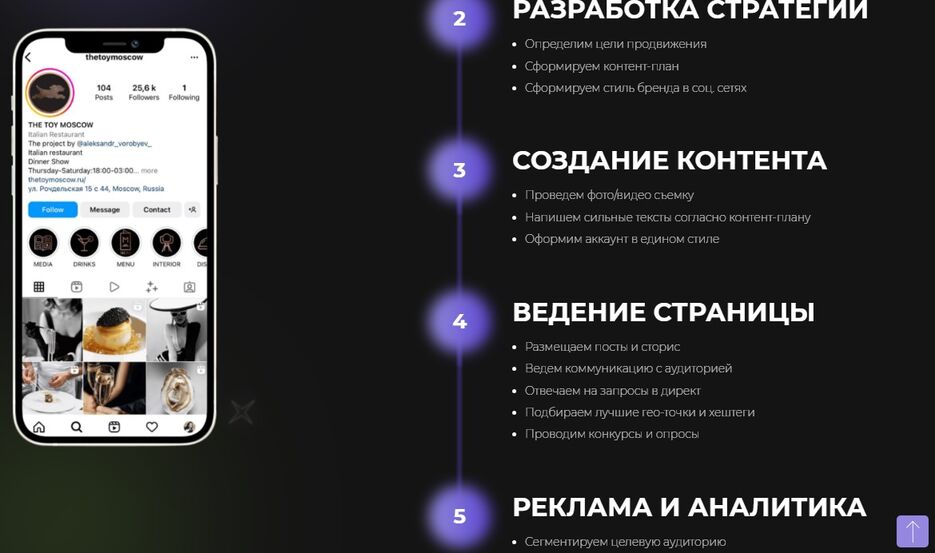 диджитал 3.jpg