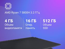 Карточки товара для Wildberries