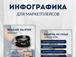 Инфографика карточек для маркетплейсов