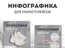 Инфографика карточек для маркетплейсов