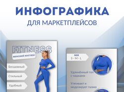 Инфографика карточек для маркетплейсов