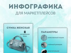 Инфографика карточек для маркетплейсов