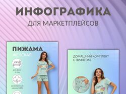 Инфографика карточек для маркетплейсов