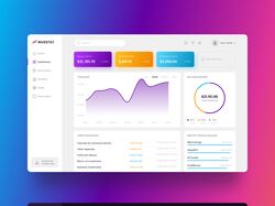 Investment dashboard