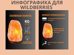 Соляная лампа