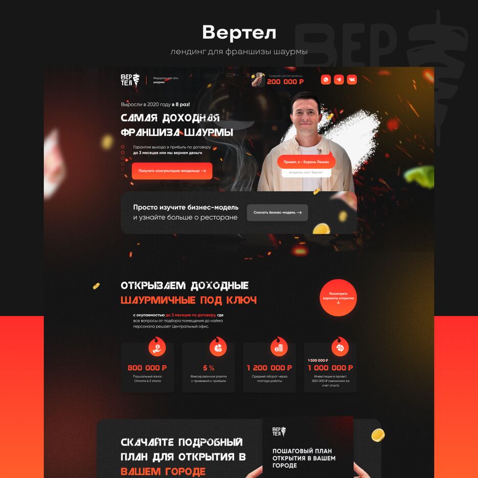 Вертел 1.png
