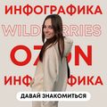 Sneshanaastravik