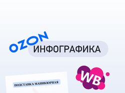 Инфографика для маркетплейсов 