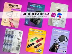 Инфографика для маркетплейсов wb ozon