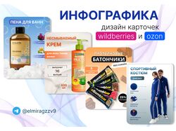 Инфографика