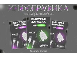 инфографика для маркетплейсов