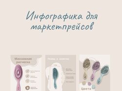 Инфографика для маркетплейсов