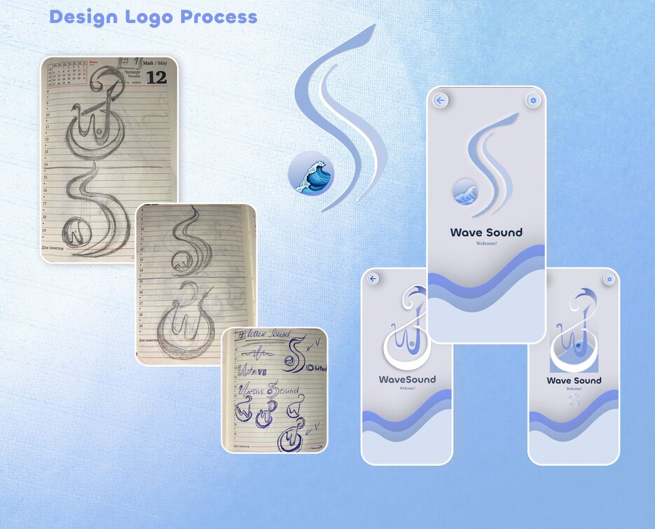 LOGO Process.png