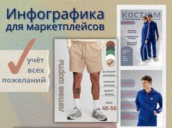 Инфографика