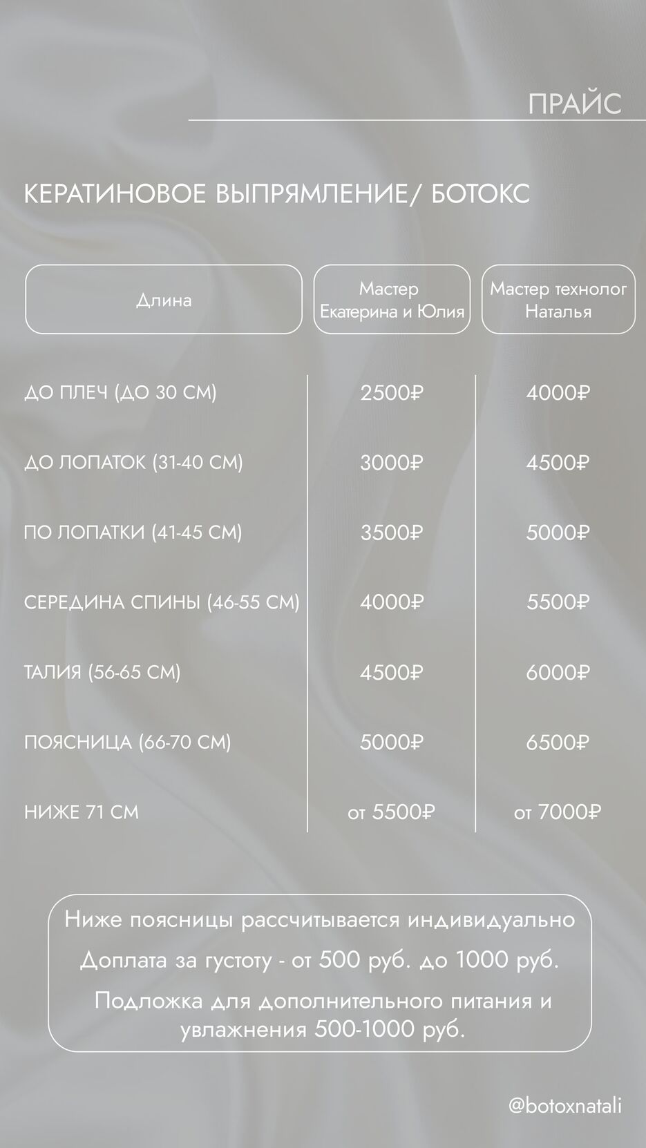 Прайс Кератиновое выпрямление.png