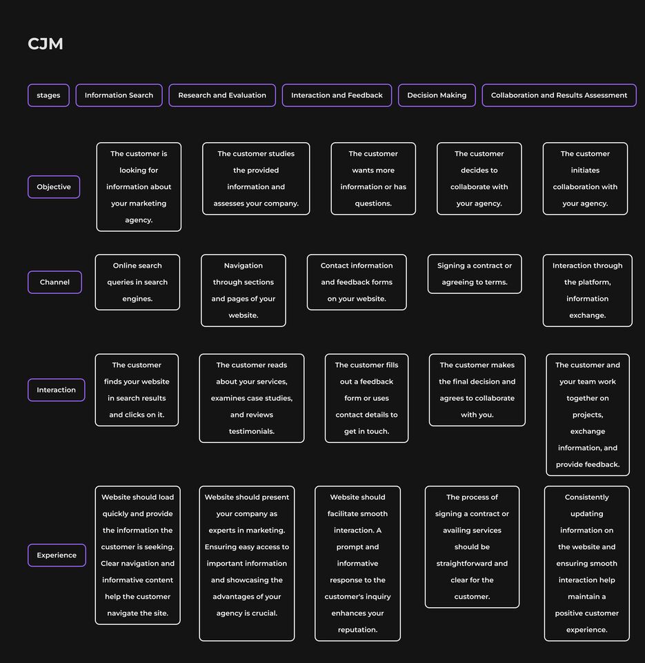 CJM.png