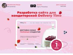 Кондитерская