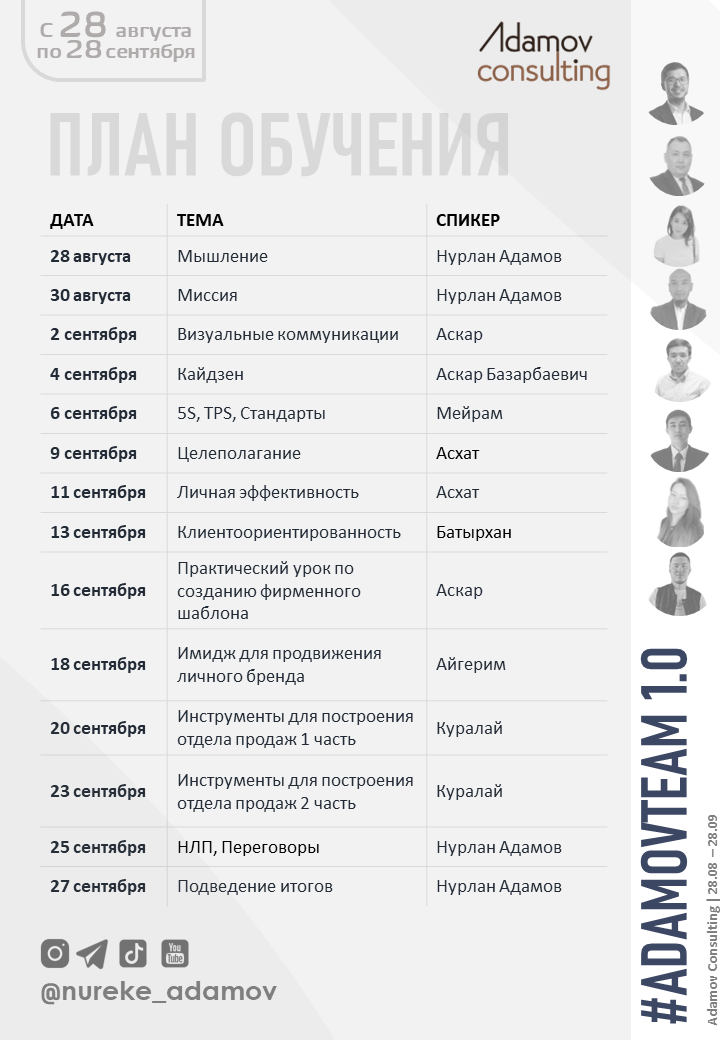 График обучения.PNG