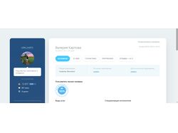 Отзывы о моей работе.