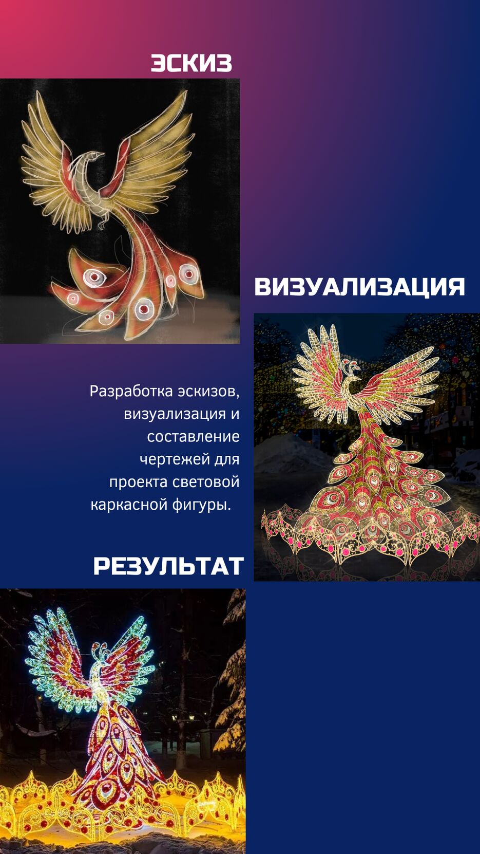Синяя и Розовая Вертикальная Презентация для мобильных устройств на тему Образа жизни.png
