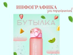 Инфографика для маркетплейсов