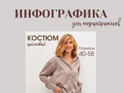 Инфографика для маркетплейсов