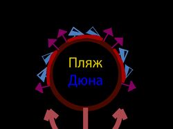 Logo beach 'Dune' Version 1