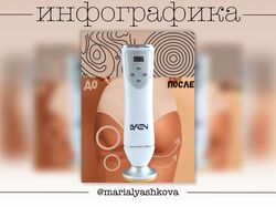 Массажер ДО/ПОСЛЕ