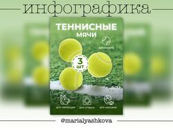 Теннисные мячи
