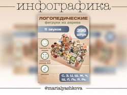 Логопедические фигурки