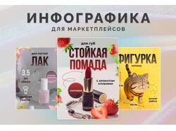 Инфографика для маркетплейсов
