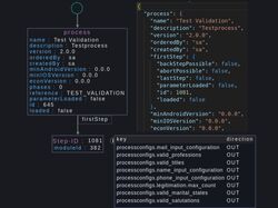 Система аналізу та графічного відображення даних JSON