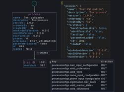 Система аналізу та графічного відображення даних JSON