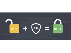 Установка SSL-сертификата