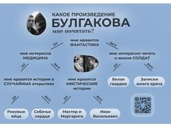 Инфографика по Булгакову