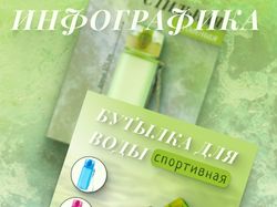 Wildberries/OZON/Инфографика/дизайн/карточка товара